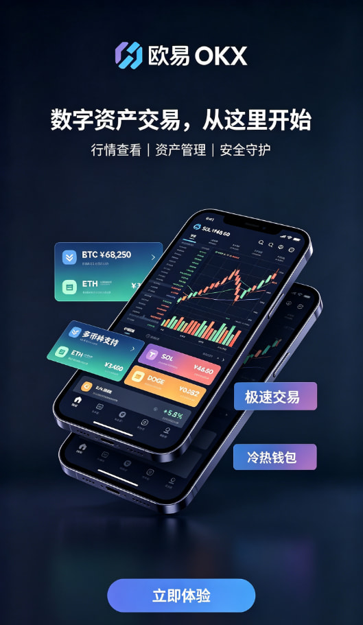 欧交易所app下载官网 使用三个月，聊聊我的真实体验